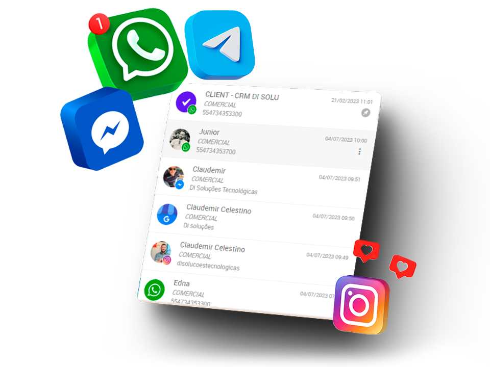 Multiatendimento UltraChat